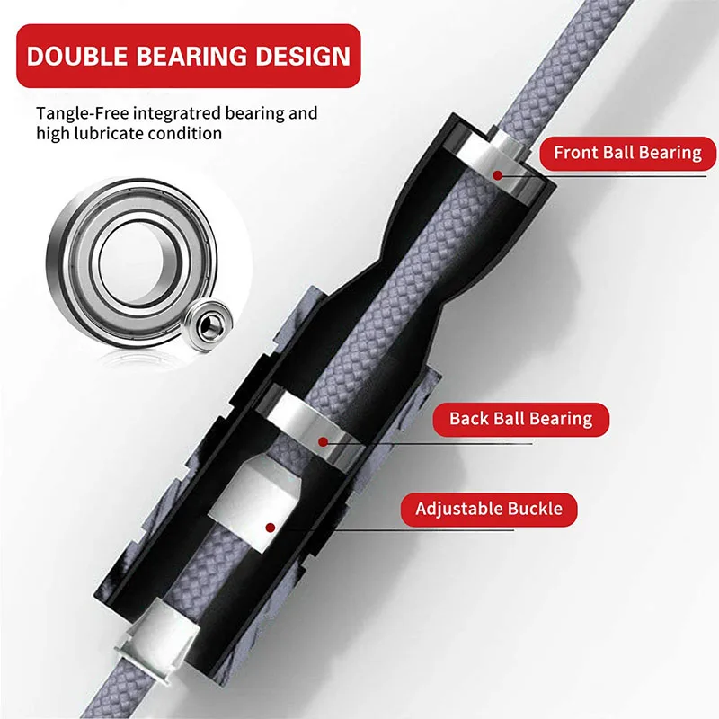 Cuerda de carreras ultraligera - Skipping Rope Pvc reseña y precio